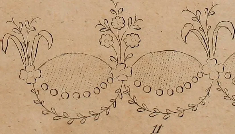 An illustration from Zeichen- Mahler- und Stickerbuch zur Selbstbelehrung für Damen, welche sich mit diesen Künsten beschäftigen, 1795, leaf 66