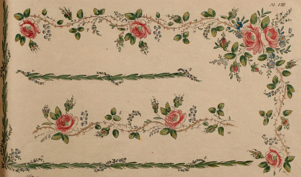 An illustration from Zeichen- Mahler- und Stickerbuch zur Selbstbelehrung für Damen, welche sich mit diesen Künsten beschäftigen, 1795, leaf 72