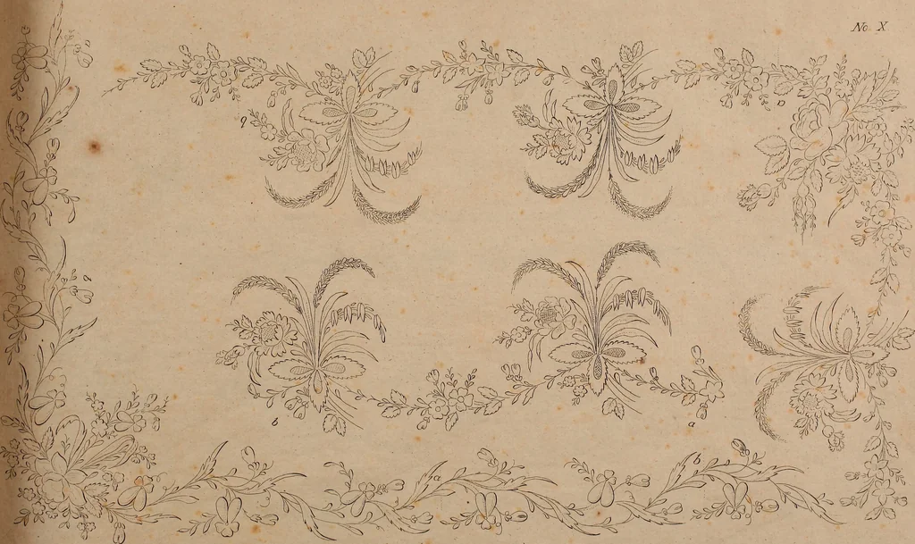 An illustration from Zeichen- Mahler- und Stickerbuch zur Selbstbelehrung für Damen, welche sich mit diesen Künsten beschäftigen, 1795, leaf 78