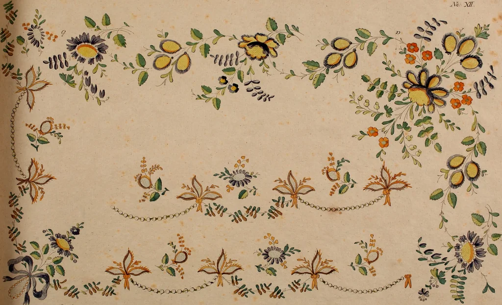 An illustration from Zeichen- Mahler- und Stickerbuch zur Selbstbelehrung für Damen, welche sich mit diesen Künsten beschäftigen, 1795, leaf 84