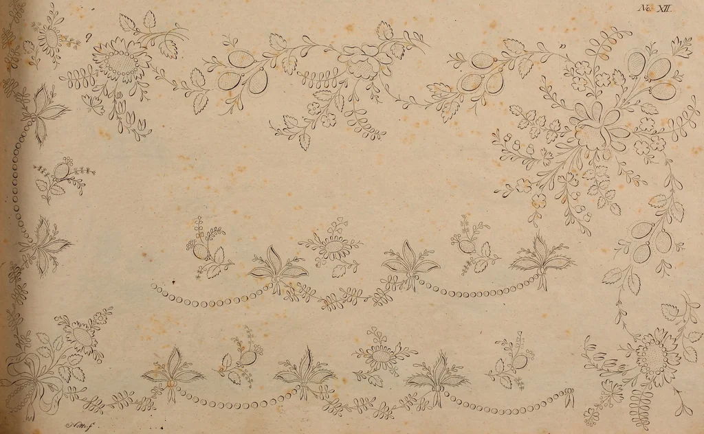 An illustration from Zeichen- Mahler- und Stickerbuch zur Selbstbelehrung für Damen, welche sich mit diesen Künsten beschäftigen, 1795, leaf 86