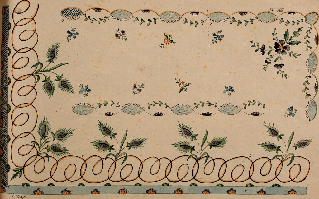 An illustration from Zeichen- Mahler- und Stickerbuch zur Selbstbelehrung für Damen, welche sich mit diesen Künsten beschäftigen, 1795, leaf 88