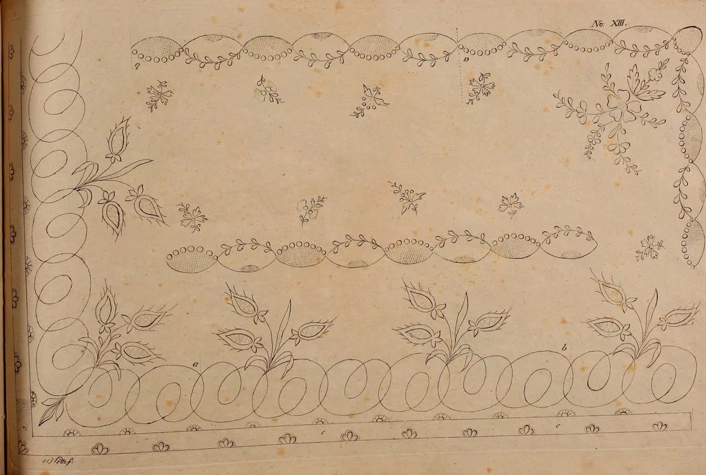 An illustration from Zeichen- Mahler- und Stickerbuch zur Selbstbelehrung für Damen, welche sich mit diesen Künsten beschäftigen, 1795, leaf 90