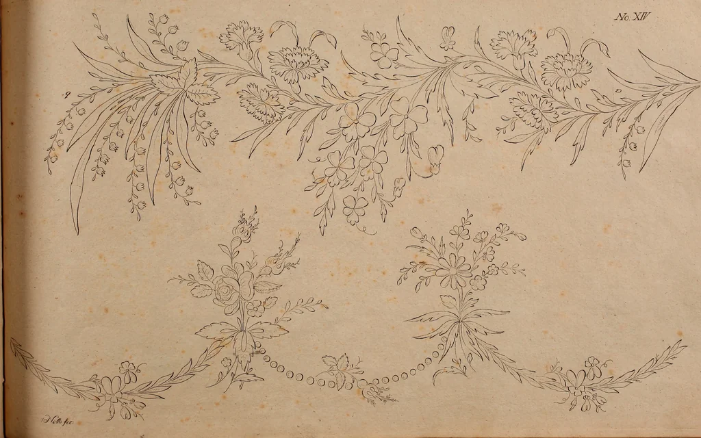 An illustration from Zeichen- Mahler- und Stickerbuch zur Selbstbelehrung für Damen, welche sich mit diesen Künsten beschäftigen, 1795, leaf 94