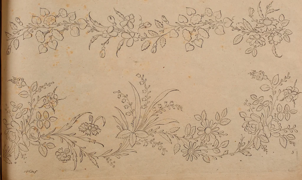 An illustration from Zeichen- Mahler- und Stickerbuch zur Selbstbelehrung für Damen, welche sich mit diesen Künsten beschäftigen, 1795, leaf 98