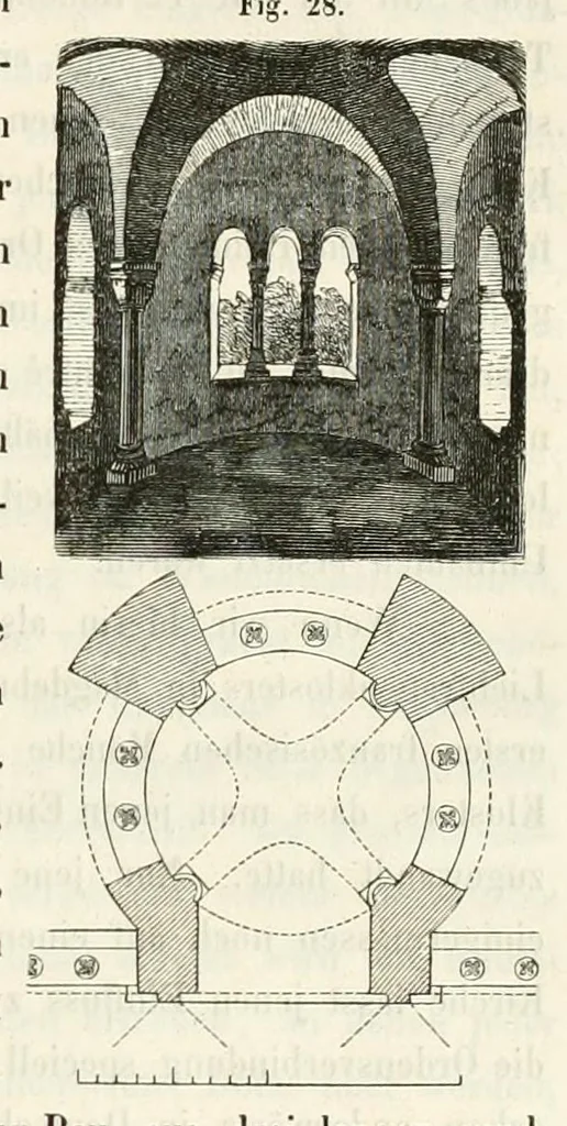 An illustration from Zeitschrift für christliche Archäologie und Kunst, 1856, leaf 275