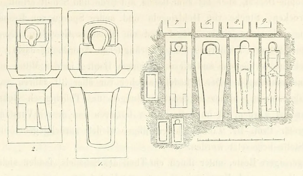 An illustration from Zeitschrift für christliche Archäologie und Kunst, 1856, leaf 347