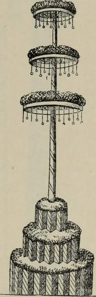An illustration from Zeus : a study in ancient religion, 1914, leaf 218