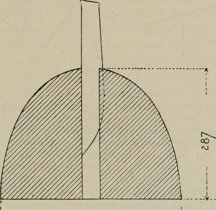 An illustration from Zeus : a study in ancient religion, 1914, leaf 249
