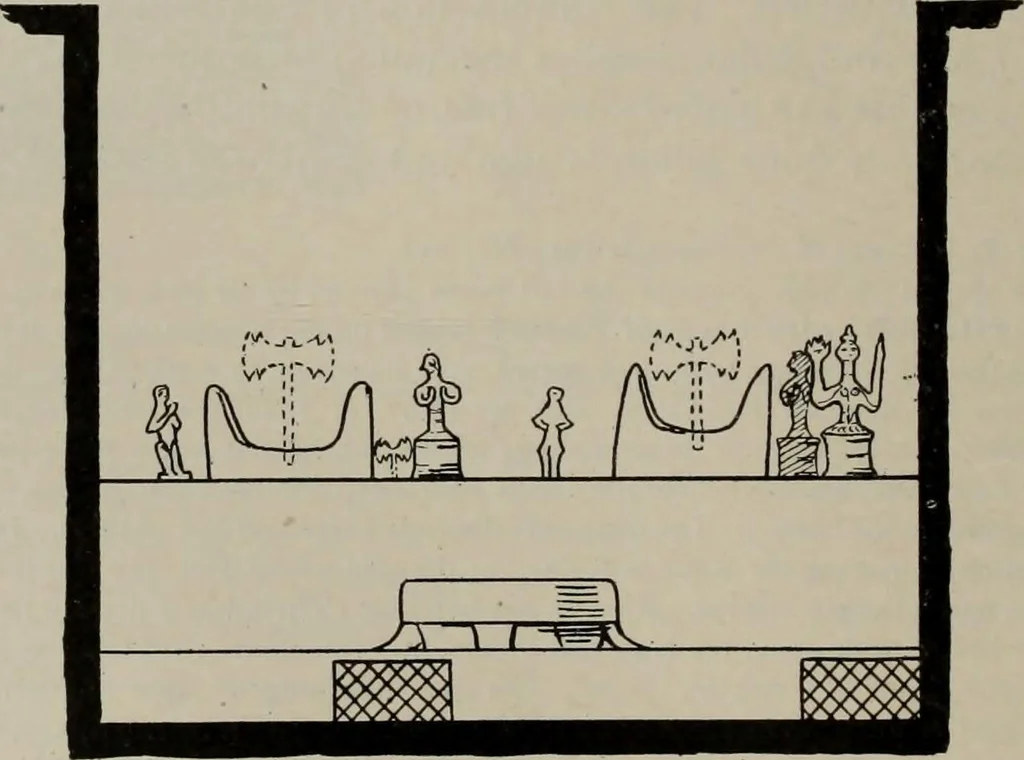 An illustration from Zeus : a study in ancient religion, 1914, leaf 656