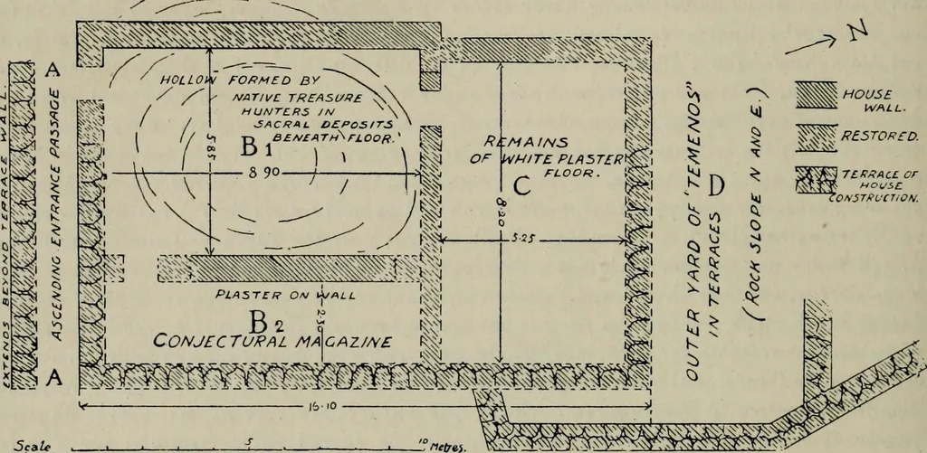 An illustration from Zeus : a study in ancient religion, 1914, leaf 103