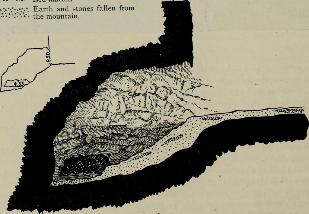An illustration from Zeus : a study in ancient religion, 1914, leaf 93