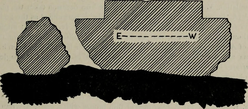 An illustration from Zeus : a study in ancient religion, 1914, leaf 94