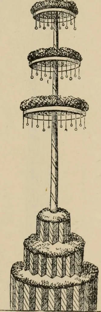 An illustration from Zeus : a study in ancient religion, 1914, leaf 218