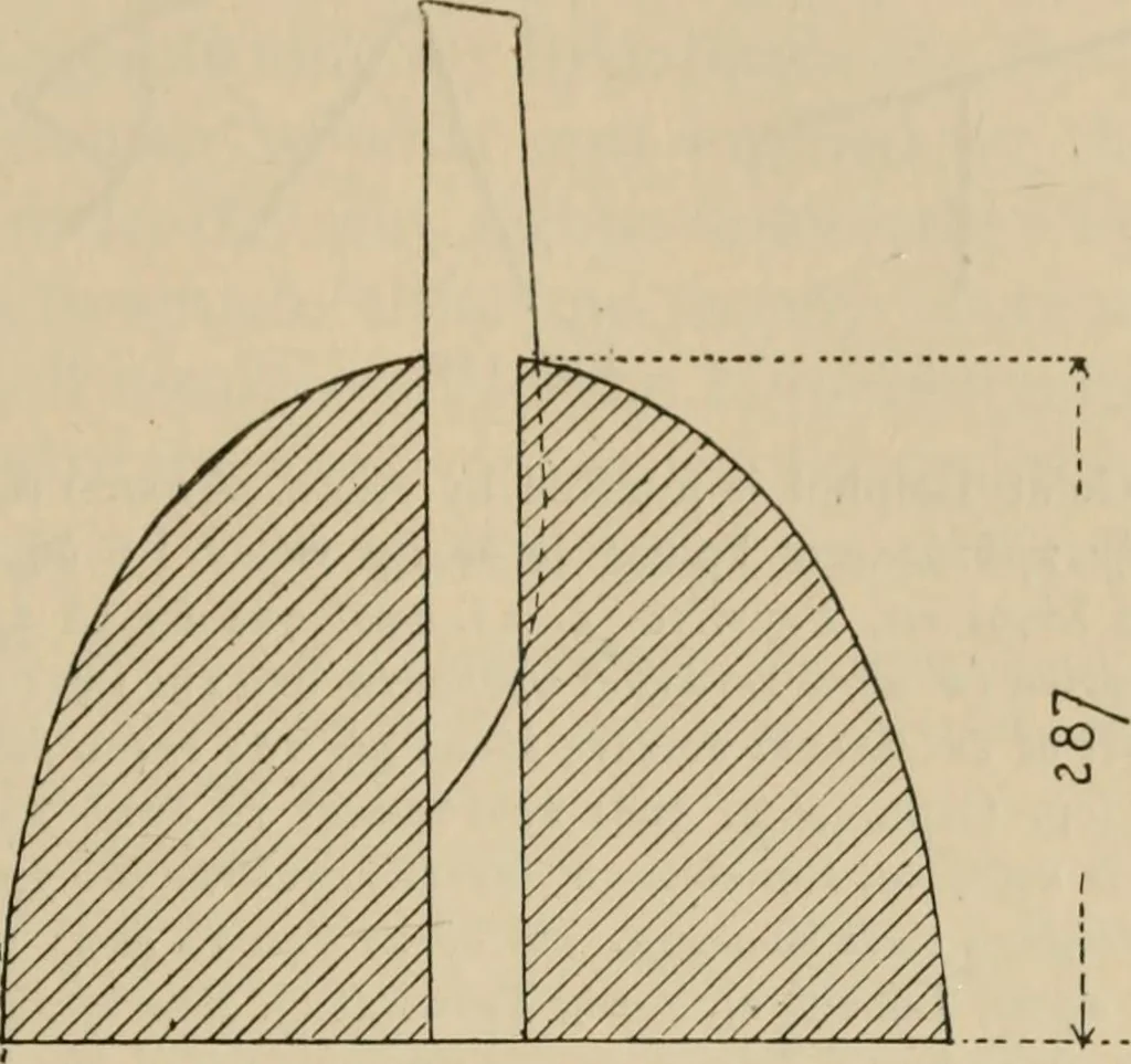 An illustration from Zeus : a study in ancient religion, 1914, leaf 248