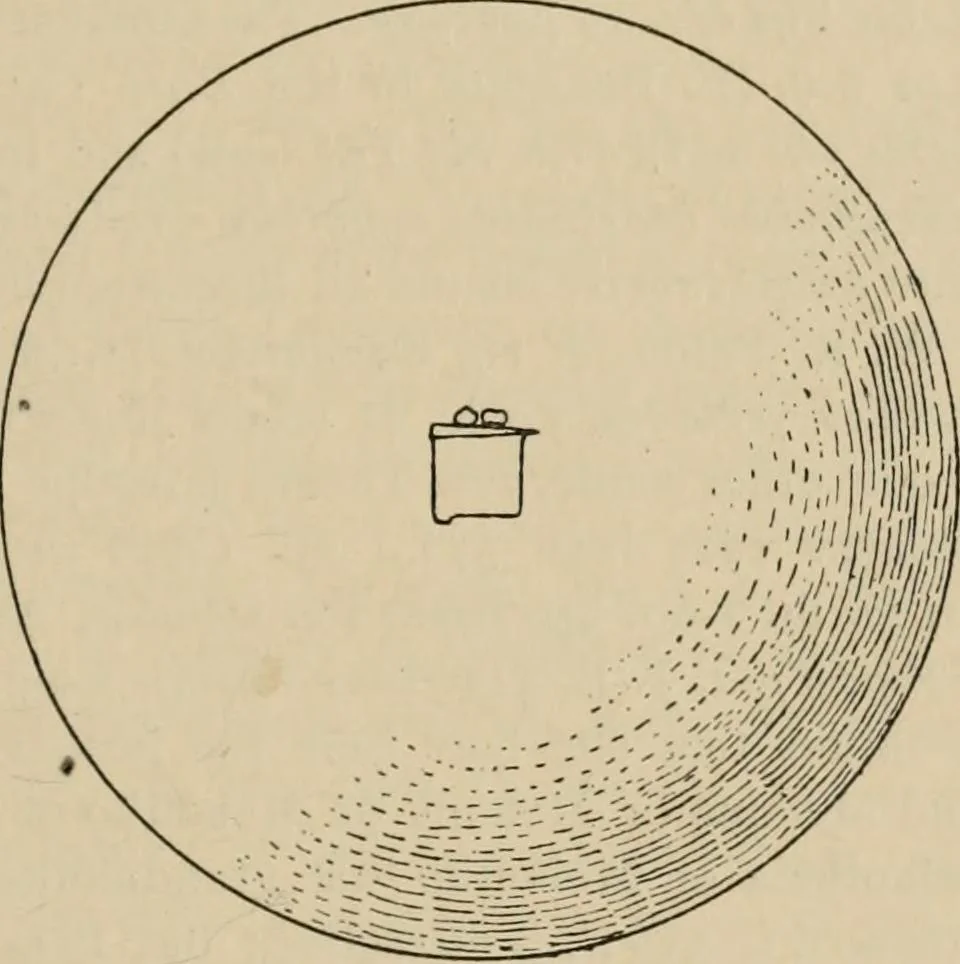 An illustration from Zeus : a study in ancient religion, 1914, leaf 248