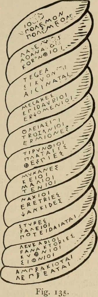 An illustration from Zeus : a study in ancient religion, 1914, leaf 274