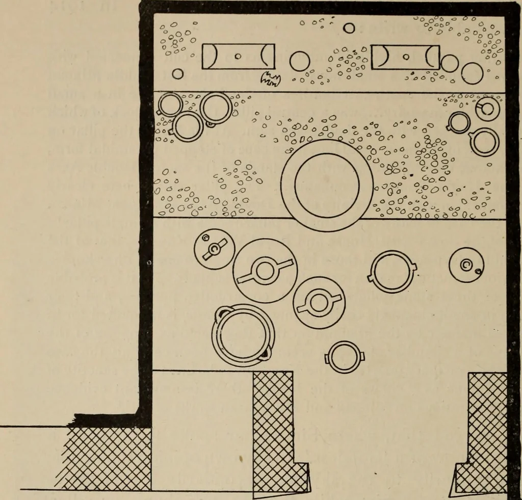 An illustration from Zeus : a study in ancient religion, 1914, leaf 653