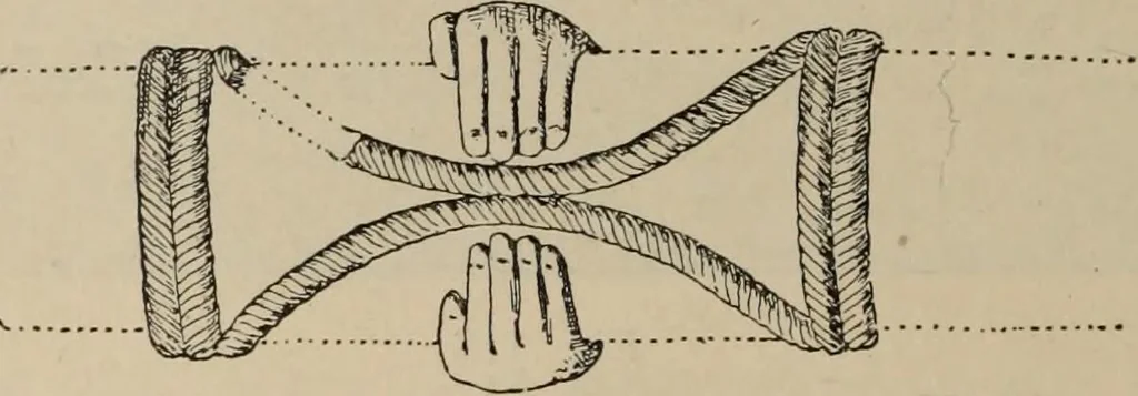 An illustration from Zeus : a study in ancient religion, 1914, leaf 743