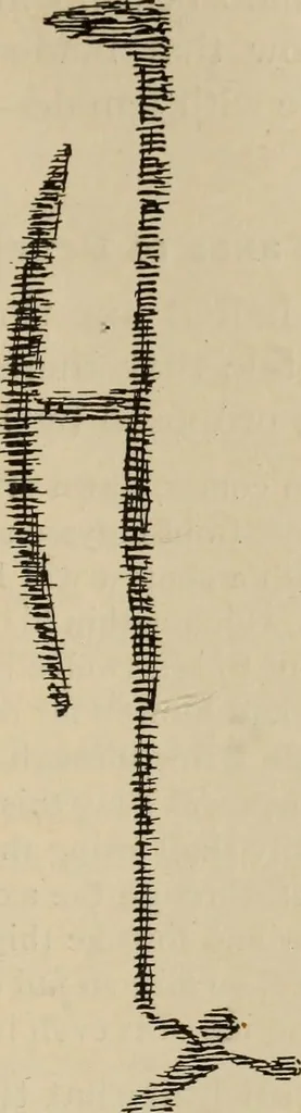 An illustration from Zeus : a study in ancient religion, 1914, leaf 810