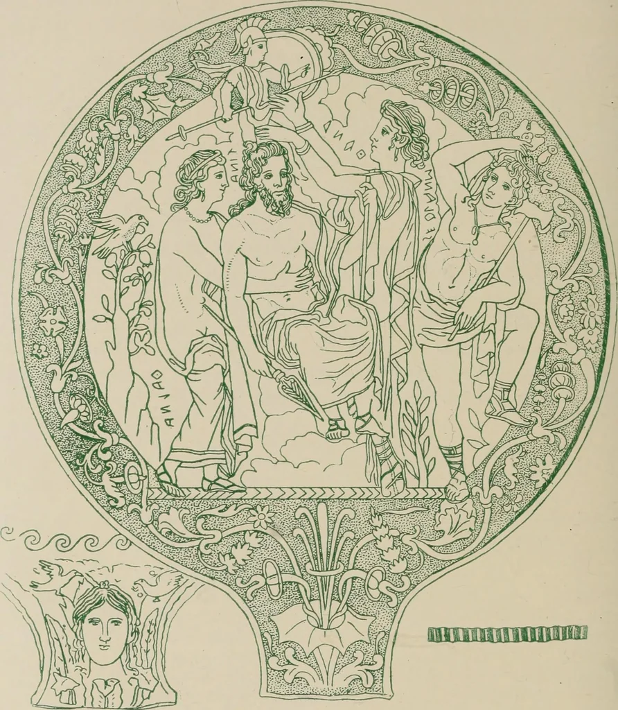 An illustration from Zeus : a study in ancient religion, 1914, leaf 831