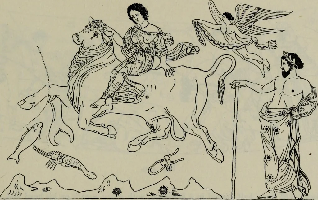 An illustration from Zeus : a study in ancient religion, 1914, leaf 760