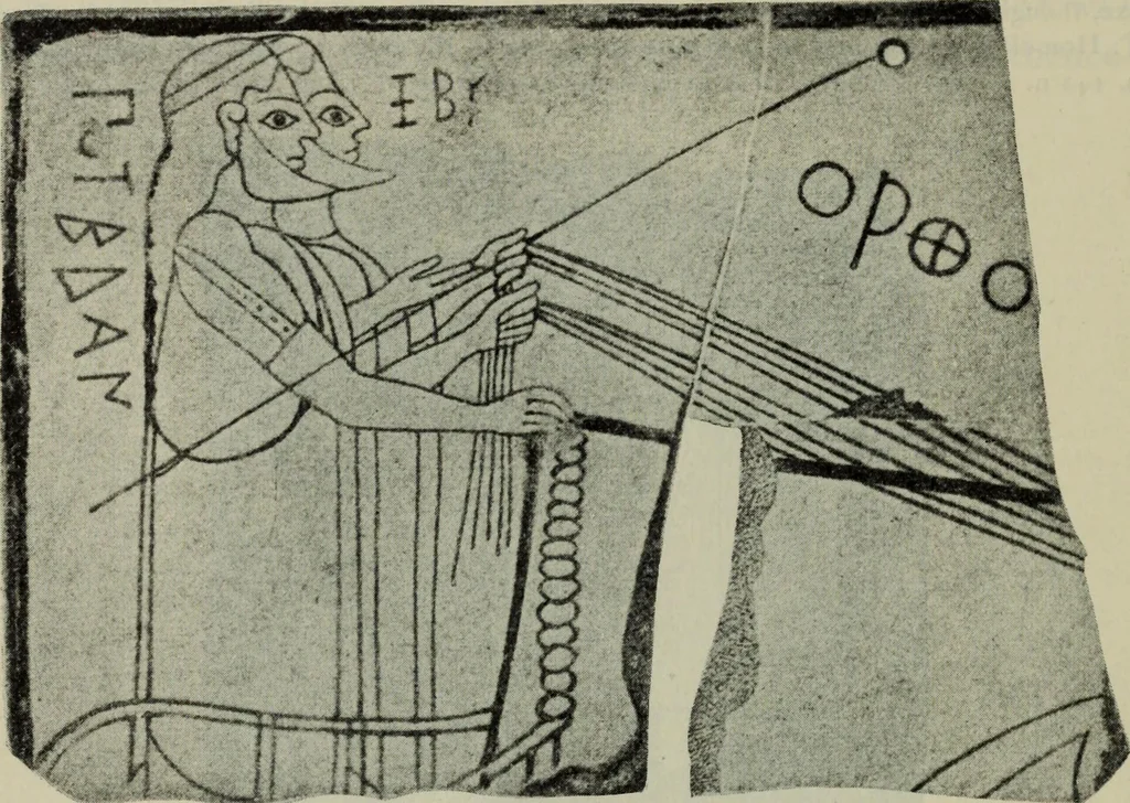An illustration from Zeus : a study in ancient religion, 1914, leaf 829