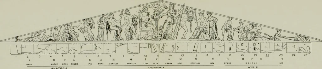 An illustration from Zeus : a study in ancient religion, 1914, leaf 856