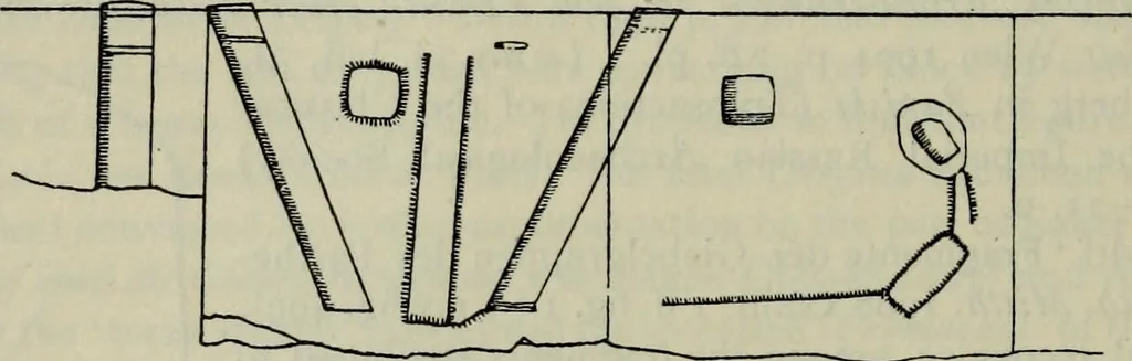 An illustration from Zeus : a study in ancient religion, 1914, leaf 861