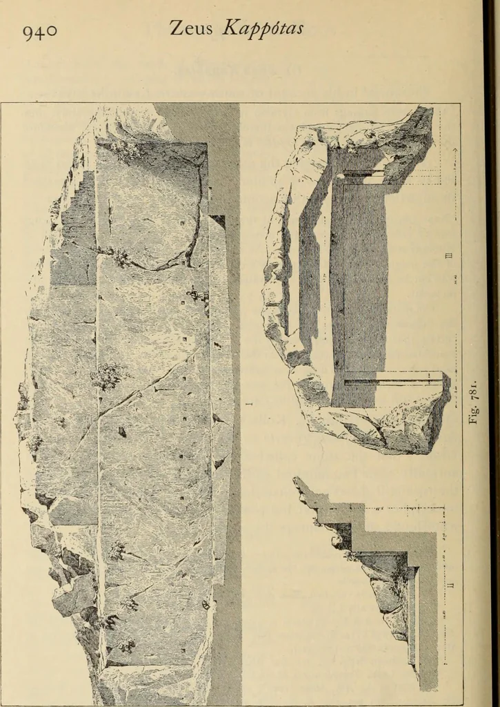 An illustration from Zeus : a study in ancient religion, 1914, leaf 1129