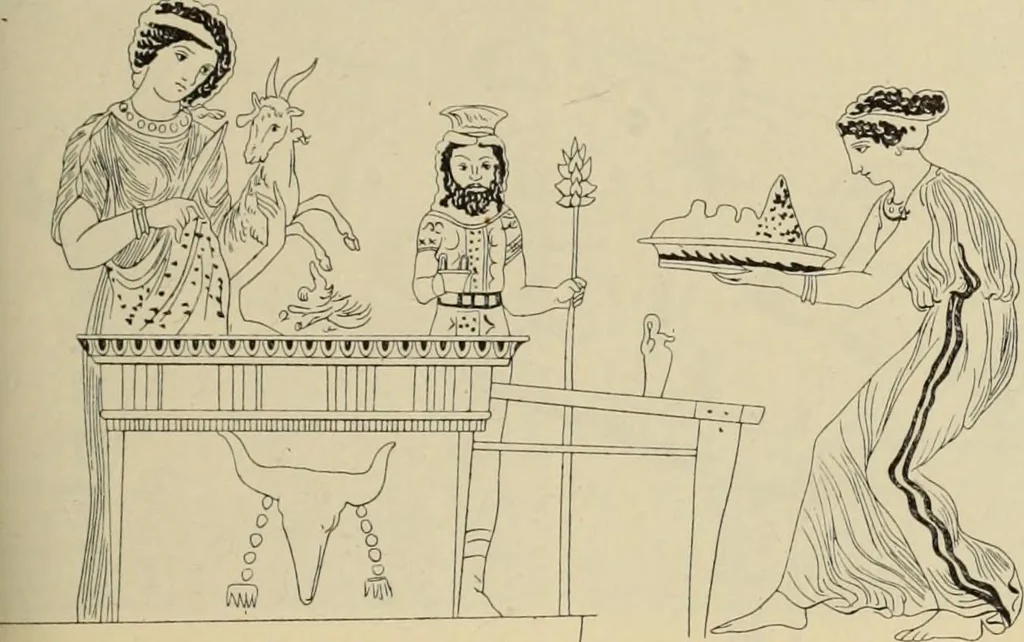 An illustration from Zeus : a study in ancient religion, 1914, leaf 714