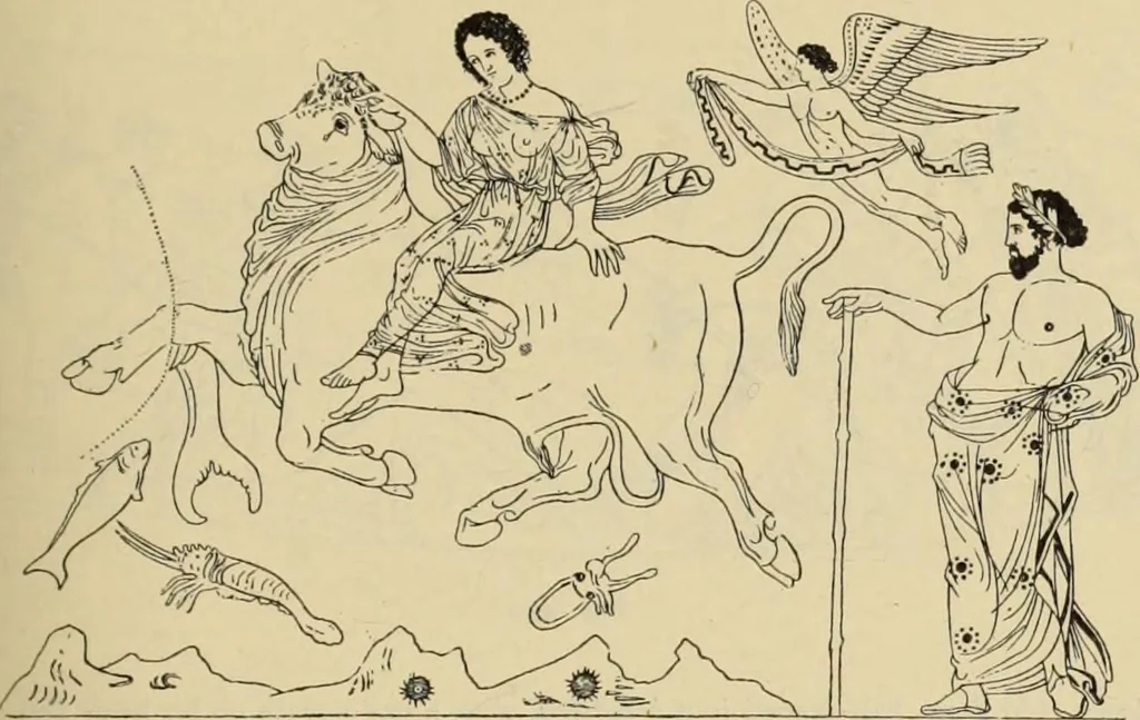 An illustration from Zeus : a study in ancient religion, 1914, leaf 760
