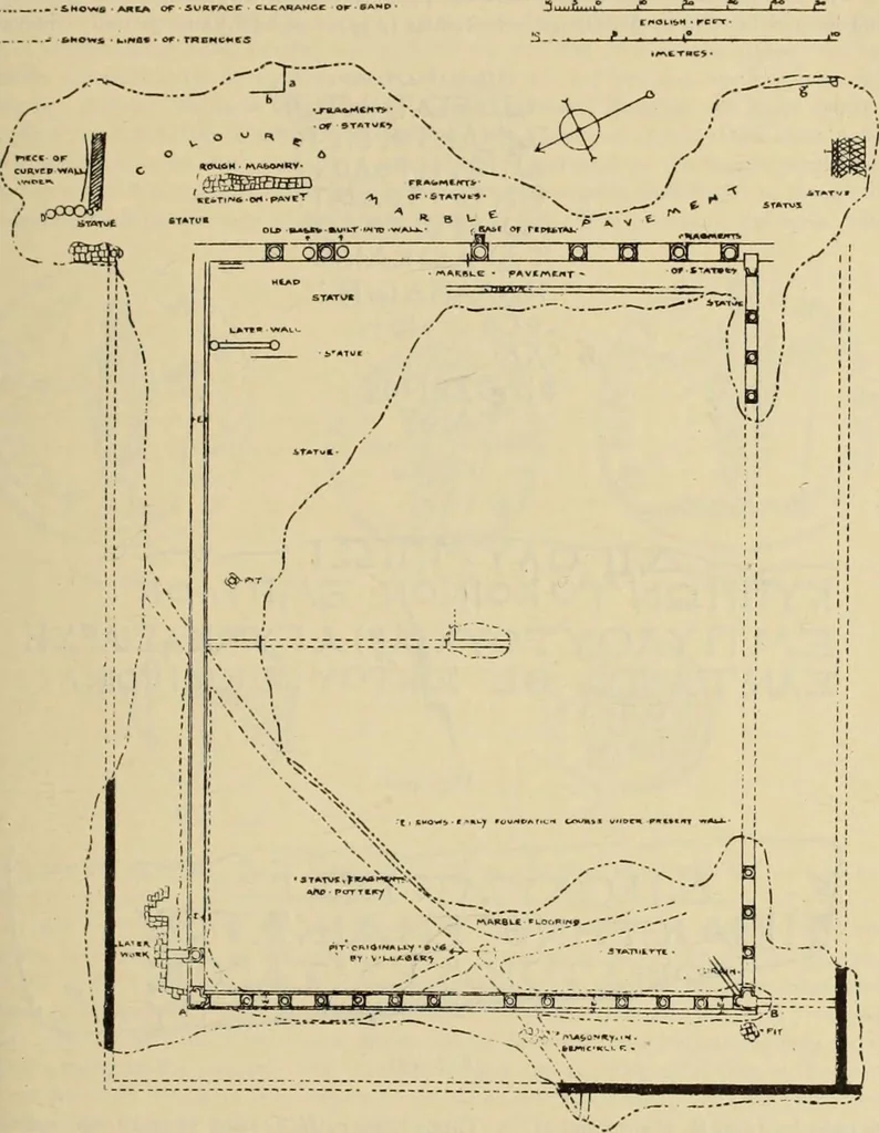An illustration from Zeus : a study in ancient religion, 1914, leaf 798