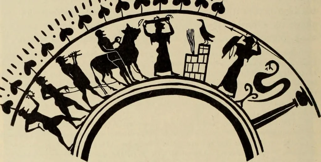An illustration from Zeus : a study in ancient religion, 1914, leaf 955