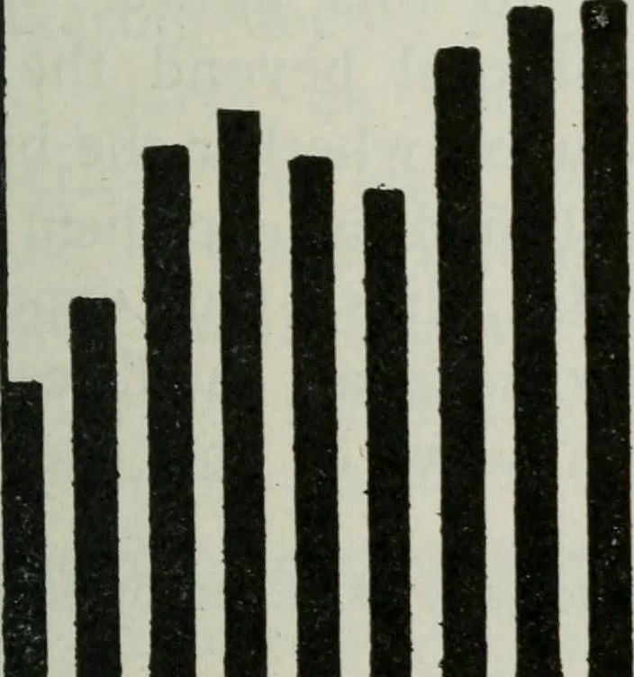 An illustration from (Zimmermann on) ocean shipping, 1921, leaf 256