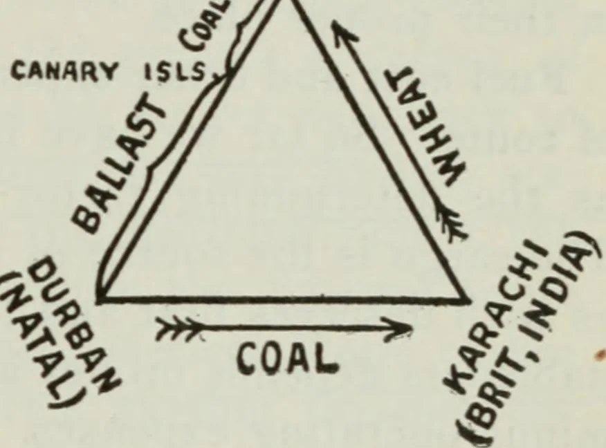 An illustration from (Zimmermann on) ocean shipping, 1921, leaf 50
