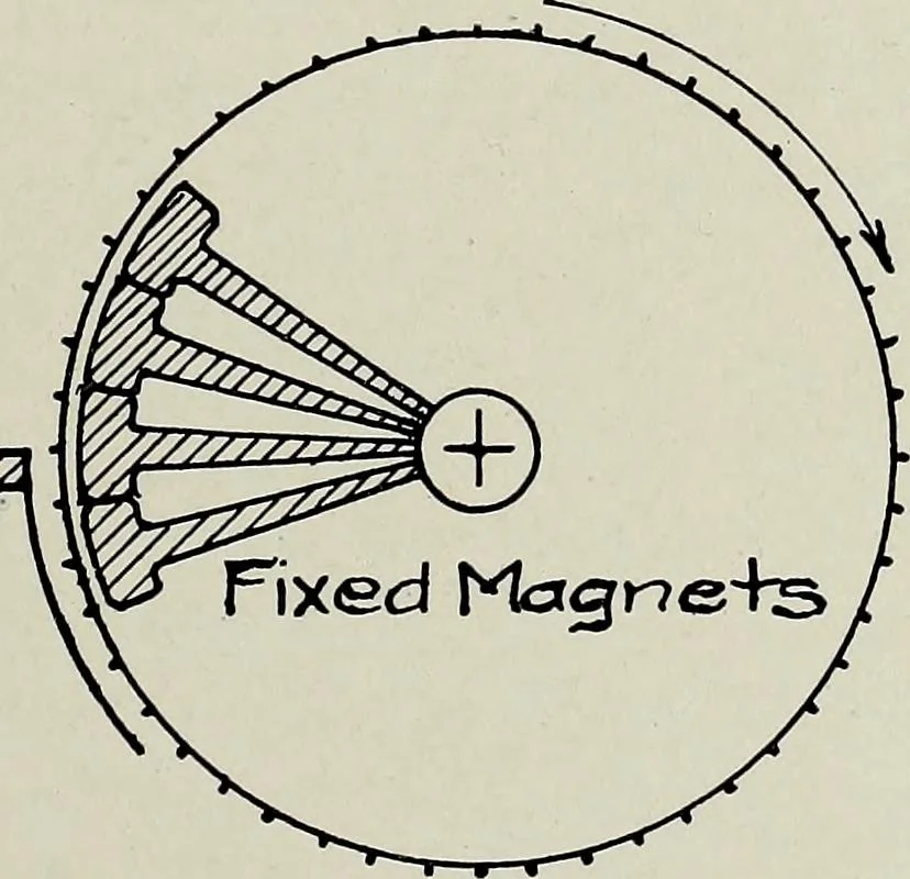 An illustration from Zircon, monazite and other minerals used in the production of chemical compounds employed in the manufacture of lighting apparatus, 1916, leaf 64
