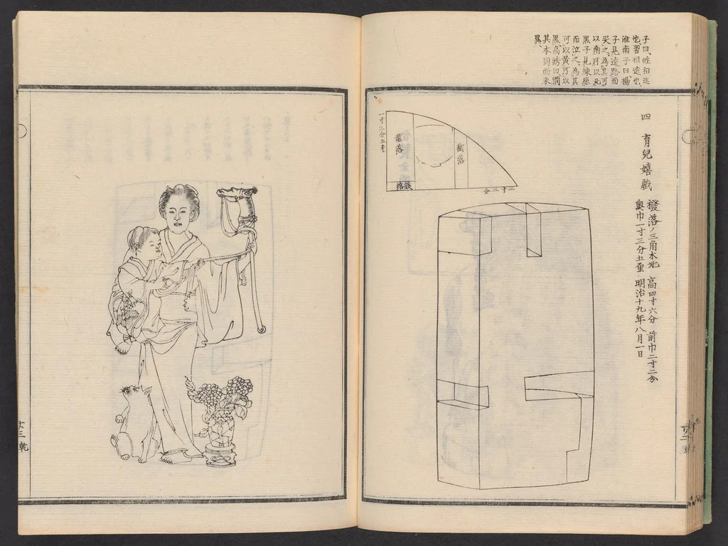 An illustration from Zōge chōkokuhō, 1900, leaf 38