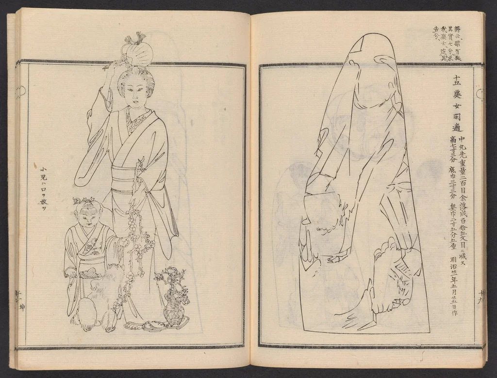 An illustration from Zōge chōkokuhō, 1900, leaf 21