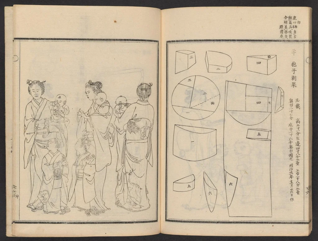 An illustration from Zōge chōkokuhō, 1900, leaf 28