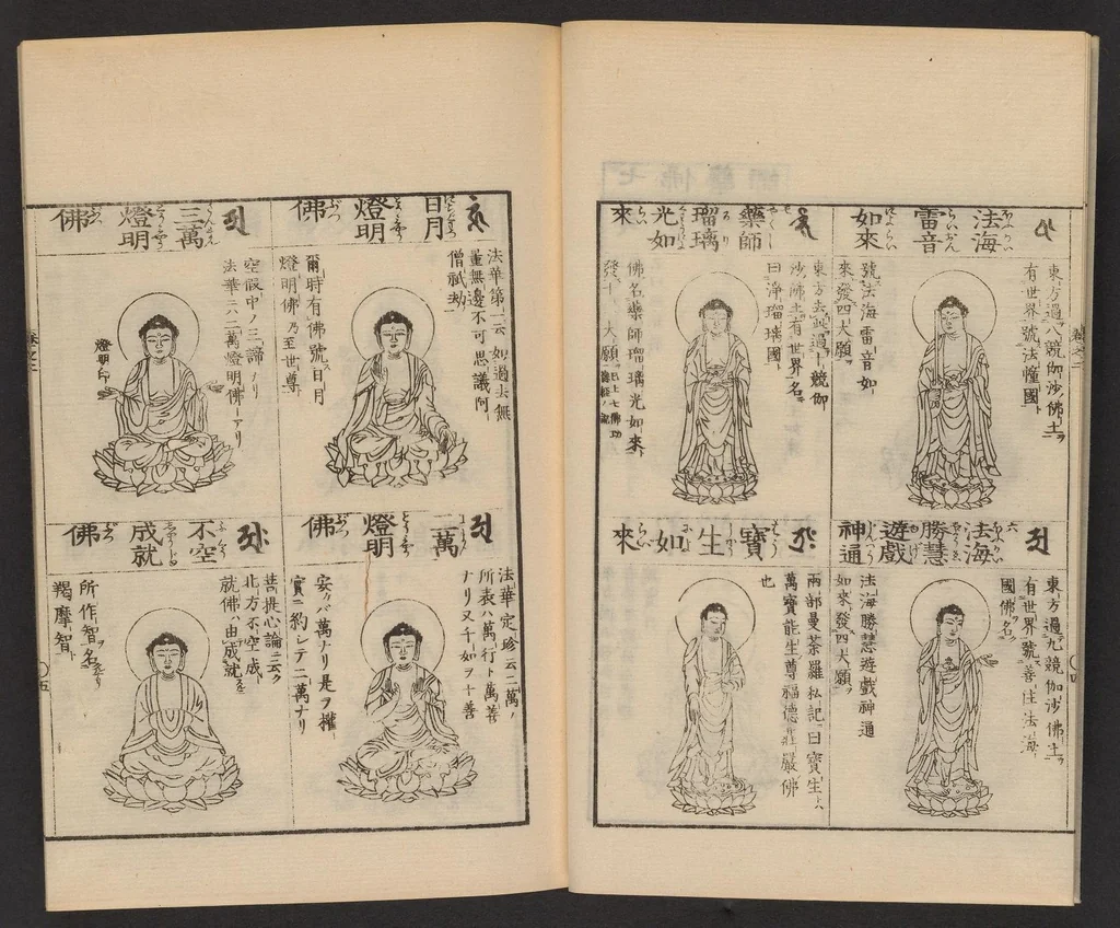 An illustration from Zōho shoshū butsuzō zui, 1868, leaf 6