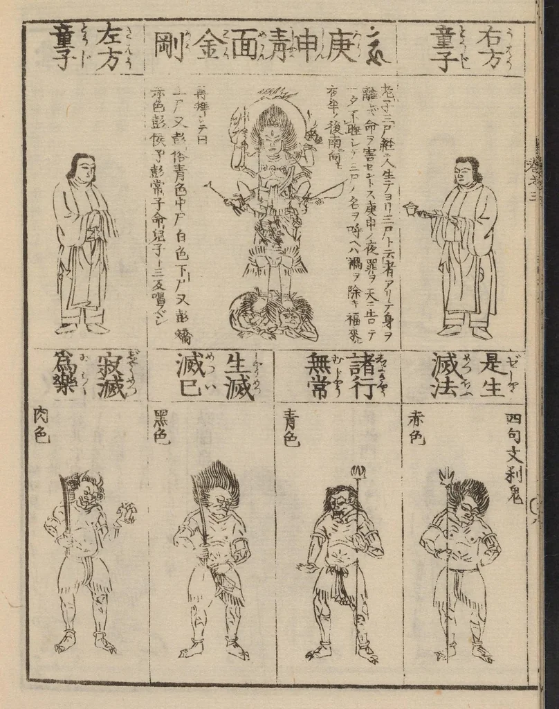 An illustration from Zōho shoshū butsuzō zui, 1868, leaf 10