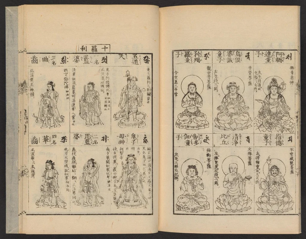 An illustration from Zōho shoshū butsuzō zui, 1868, leaf 12