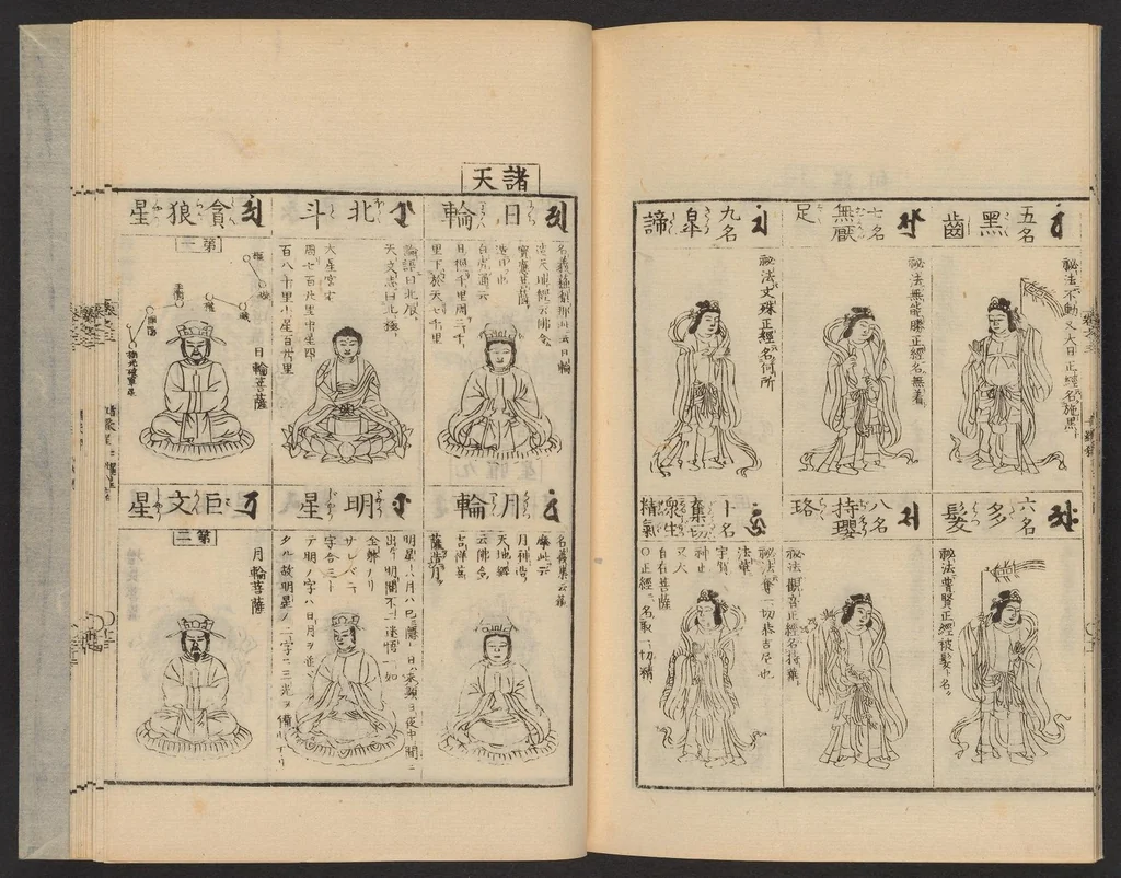 An illustration from Zōho shoshū butsuzō zui, 1868, leaf 13