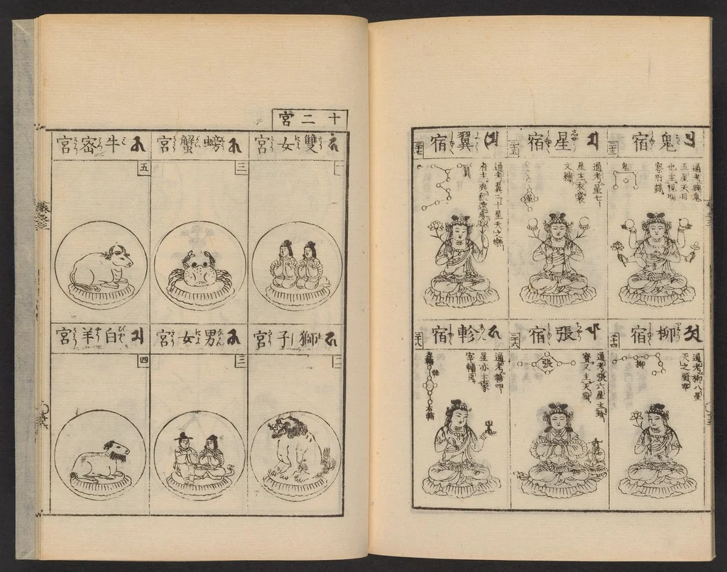 An illustration from Zōho shoshū butsuzō zui, 1868, leaf 17