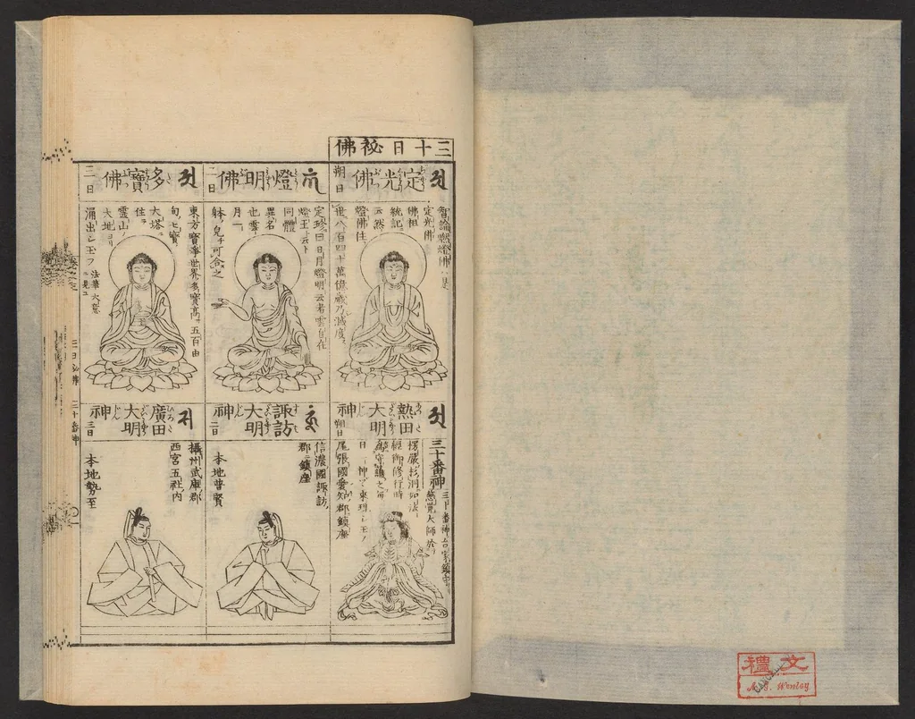 An illustration from Zōho shoshū butsuzō zui, 1868, leaf 2