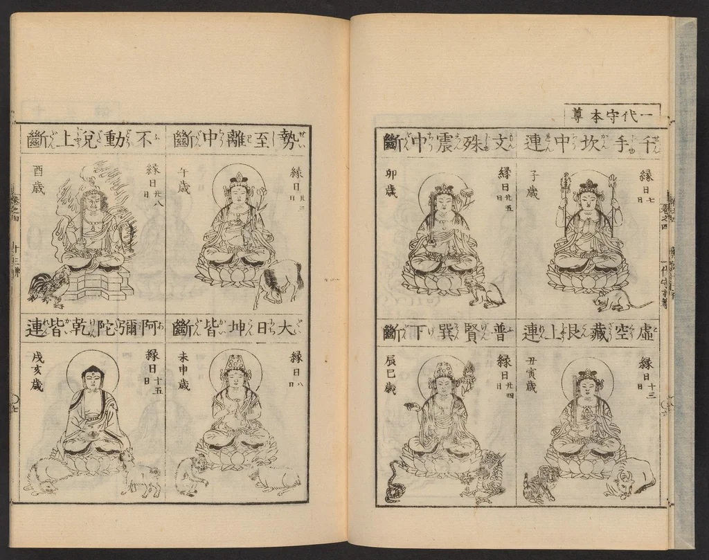An illustration from Zōho shoshū butsuzō zui, 1868, leaf 8