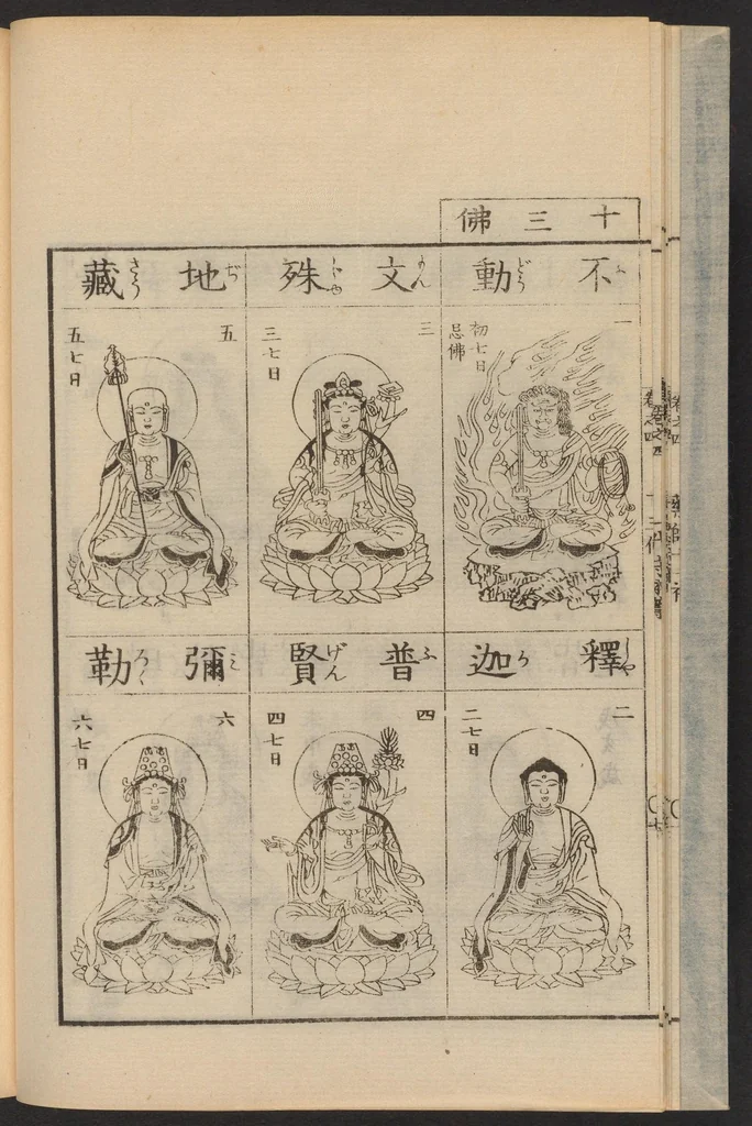 An illustration from Zōho shoshū butsuzō zui, 1868, leaf 9