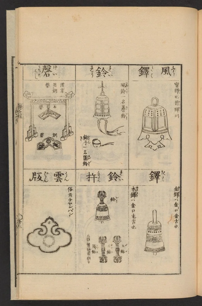 An illustration from Zōho shoshū butsuzō zui, 1868, leaf 13