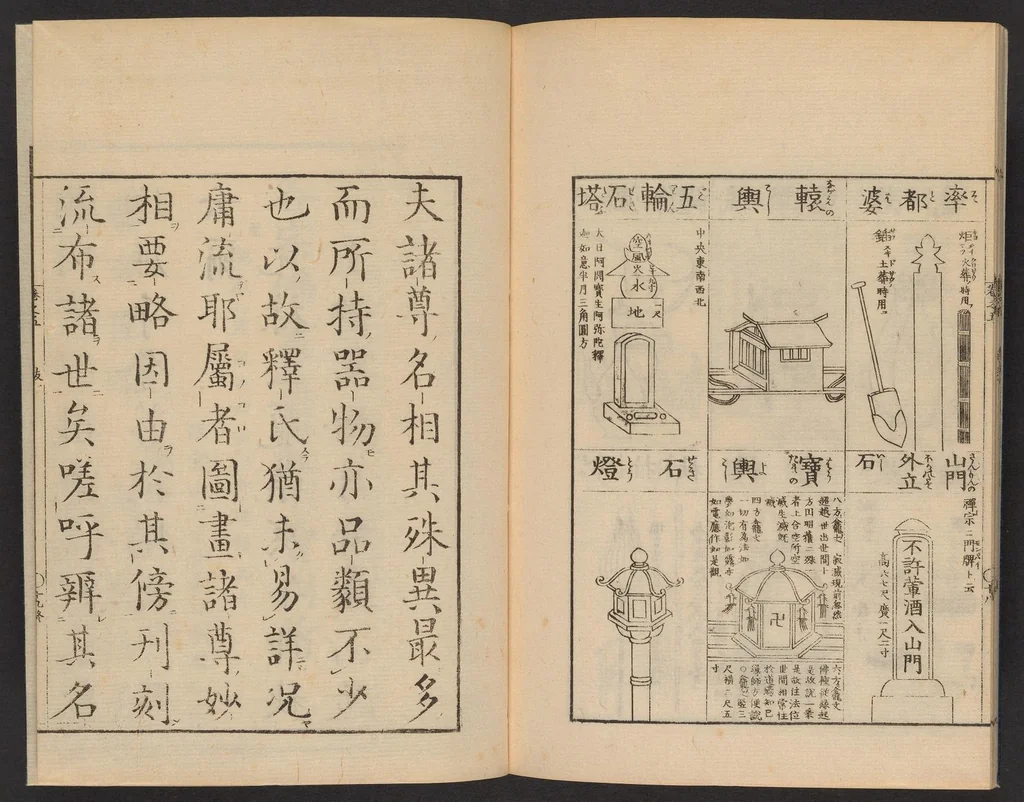 An illustration from Zōho shoshū butsuzō zui, 1868, leaf 20